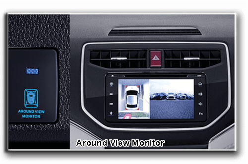 Around-View-Monitor