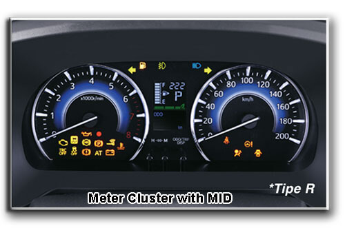 meter-cluster-with-mid