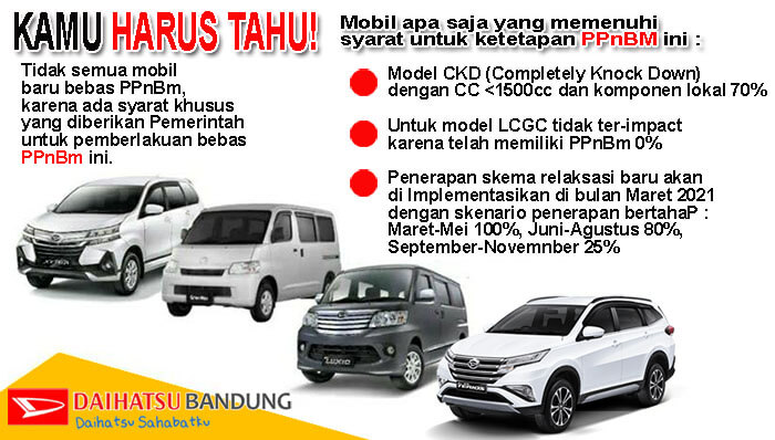 Info PPnBM mobil Daihatsu
